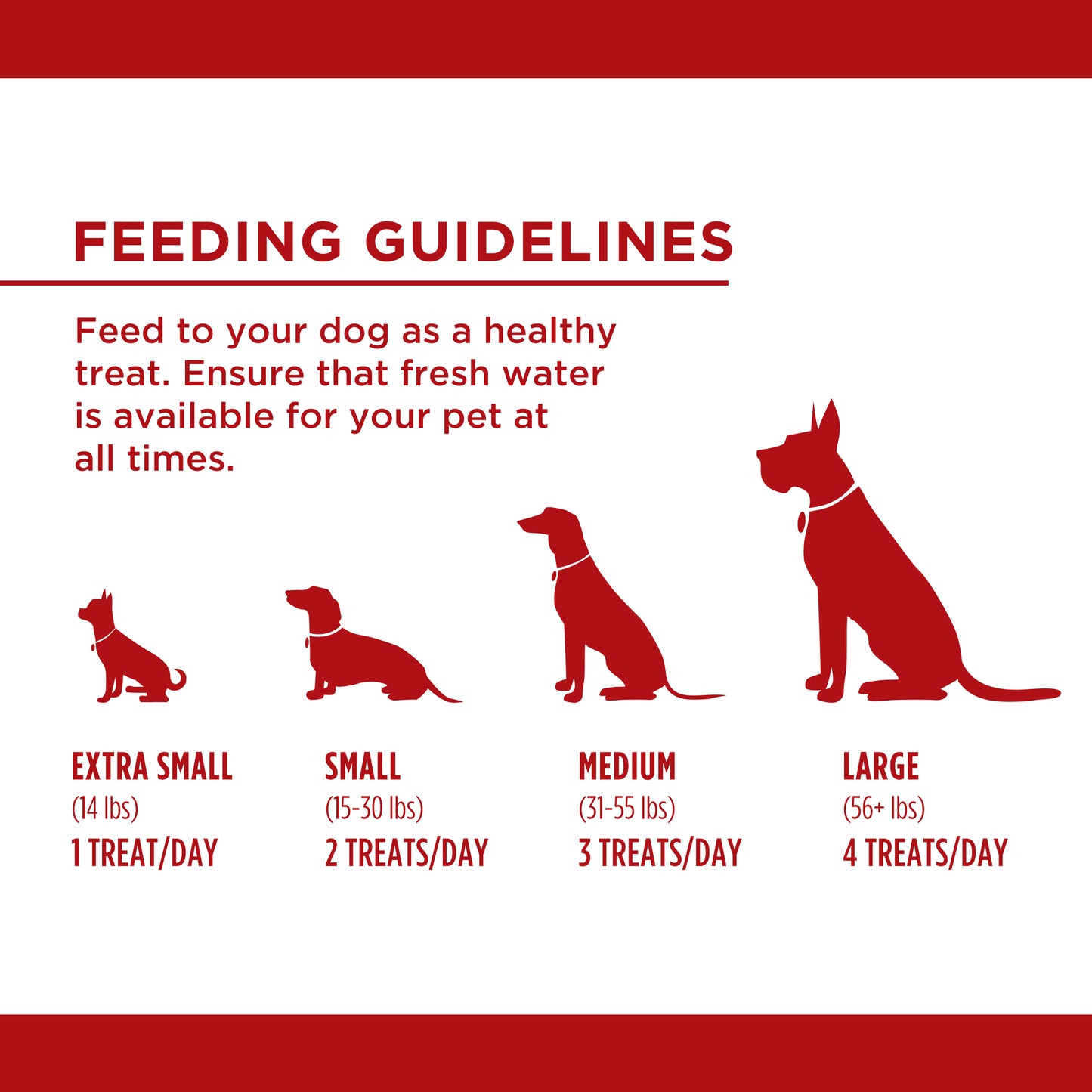 Beef Jerky Recipe - 1.36kg