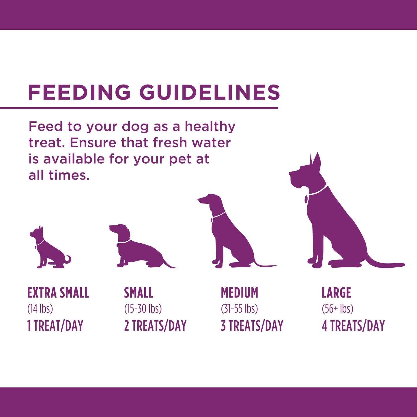 Chewy Chicken Sticks™ - 1.25kg